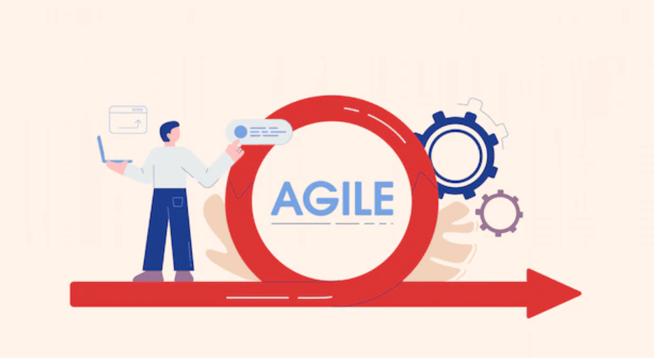 What is Agile